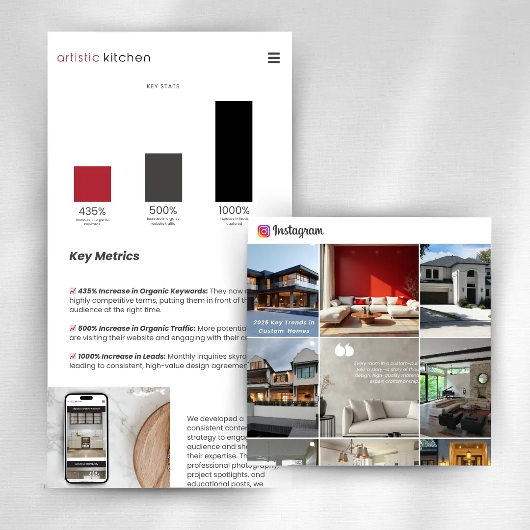Graphic showcasing key metrics of success, including a 435% increase in organic keywords, paired with an Instagram grid highlighting trends in home designs